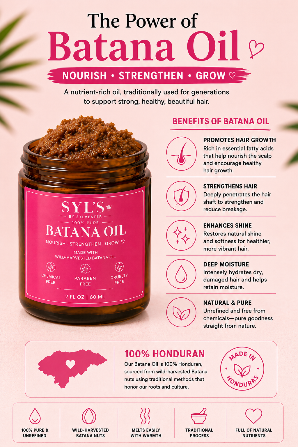 Syl's Batana Oil